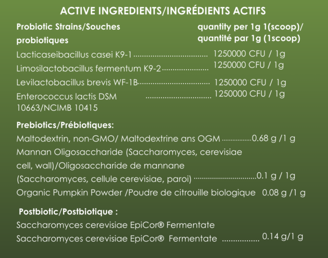 K9 Nutravie Advanced Ingredients